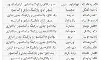 با وام ودیعه کدام خانه را می‌توان اجاره کرد؟