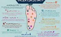 اینفوگرافی: ۱۲ راهکار برای رهایی از تعریق زیادِ پا