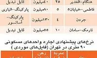 اجاره‌ بهای آپارتمان برحسب متراژ