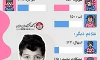 ۵ نشانه ابتلای کودکان به ویروس کرونا