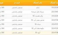 درآمد قابل توجه یک اپراتور از آلبوم پاشایی