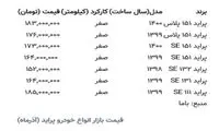 قیمت پراید ۲میلیون افزایش یافت؛ آخرین قیمت