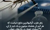 دانستنی‌های جالب (۲۵۰)