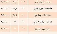 قیمت آپارتمان های 100 متری در پایتخت