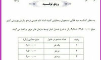 واریز بسته حمایتی مددجویان از امروز