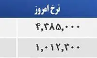 قیمت صبح امروز سکه و طلا در بازار