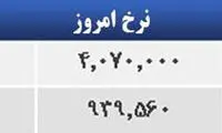 قیمت صبح امروز سکه و طلا در بازار