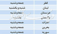 دو روزه شدن تعطیلات آخر هفته