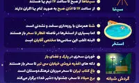 کدام مناطق تهران طرح افطار تا سحر دارد؟