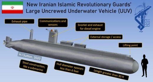 ایران به ناوگان زیردریایی‌های بدون سرنشین پیوست