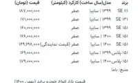 قیمت پراید در بازار چند؟