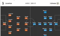 پیش بازی اینتر - ناپولی