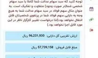کاهش ارزش سهام عدالت به زیر ۱۰میلیون
