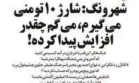 اینم تعریف جدید گرانی و تورم!