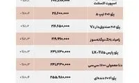 خودرو زیر ۴۰۰میلیون در بازار چی بخریم؟