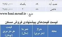 قیمت مرجع مسكن در 6 محله تهران