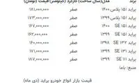 ریزش قیمت پراید در بازار خودرو