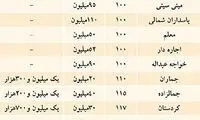 قیمت اجاره مسکن در تهران