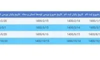 اطلاعیه جذب سرباز امریه توسط وزارت کار