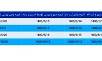 اطلاعیه جذب سرباز امریه توسط وزارت کار