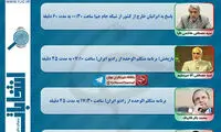 برنامه های پنجمین روز کاندیداها در صداوسیما