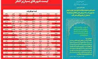 جزییات تعطیلی‌های سراسری ورزش از امروز