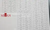 اتفاق عجیب در سایت رسمی فدراسیون فوتبال