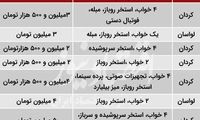 اجاره میلیونیِ روزانه ویلا‌های کردان و لواسان