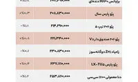 خودرو زیر ۴۰۰میلیون در بازار چی بخریم؟