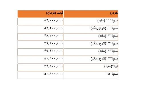 پراید دوباره بالا رفت