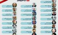 سرنوشت دانشجویان دخیل در ۱۳ آبان چه شد؟