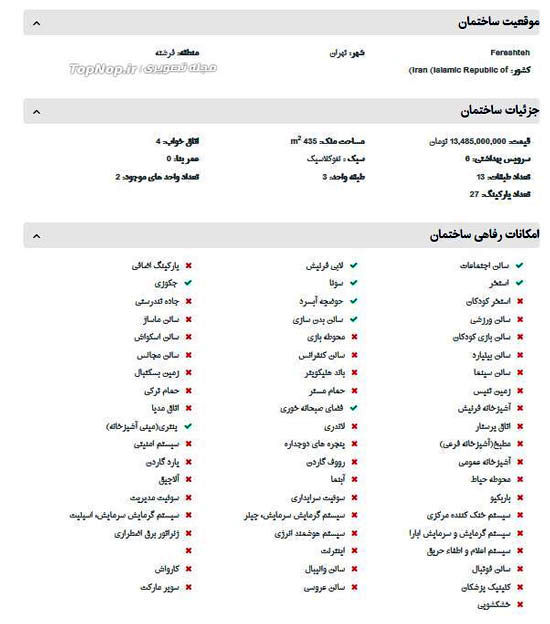 آپارتمان 14 میلیاردی در فرشته +عکس