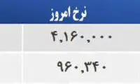 قیمت صبح امروز سکه و طلا در بازار
