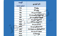 قیمت خودرو در بازار امروز