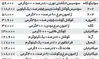 قیمت سوسیس و کالباس از گوشت فراتر رفت