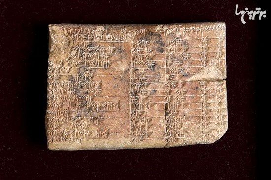 رمزگشایی کدهای ریاضی لوح بابلی ۳۷۰۰ ساله