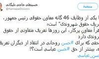 حمایت سفت و سخت اصولگراها از حسن عباسی