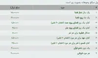 مبلغ زکات فطریه و کفاره ۹۸ اعلام شد