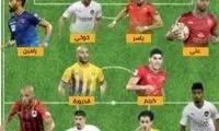 رضاییان در تیم منتخب نیم‌فصل اول لیگ قطر