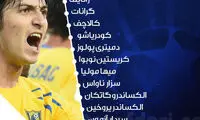 ترکیب روستوف در دیدار مقابل اتلتیکو مادرید
