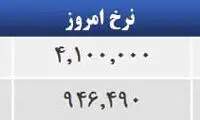 قیمت صبح امروز سکه و طلا در بازار