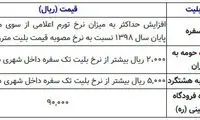 نحوه افزایش کرایه حمل و نقل عمومی در سال ۹۹