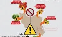 لیستی از محصولات ایرانی که اخیرا برگشت خورد