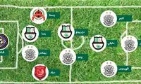 خانزاده در ترکیب تیم منتخب هفته لیگ قطر