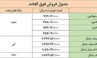 شرایط فروش فوری محصولات سایپا اعلام شد