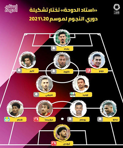 یک ایرانی در تیم منتخب لیگ ستارگان قطر