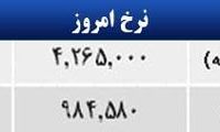 قیمت سکه و طلا در بازار امروز