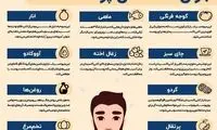 ۱۰ خوراکی برای شاداب و جوان نگه‌داشتن پوست