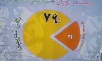 تجمع چند دلواپس مقابل مجلس +عکس