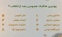 آنچه در برنامه نود این هفته گذشت